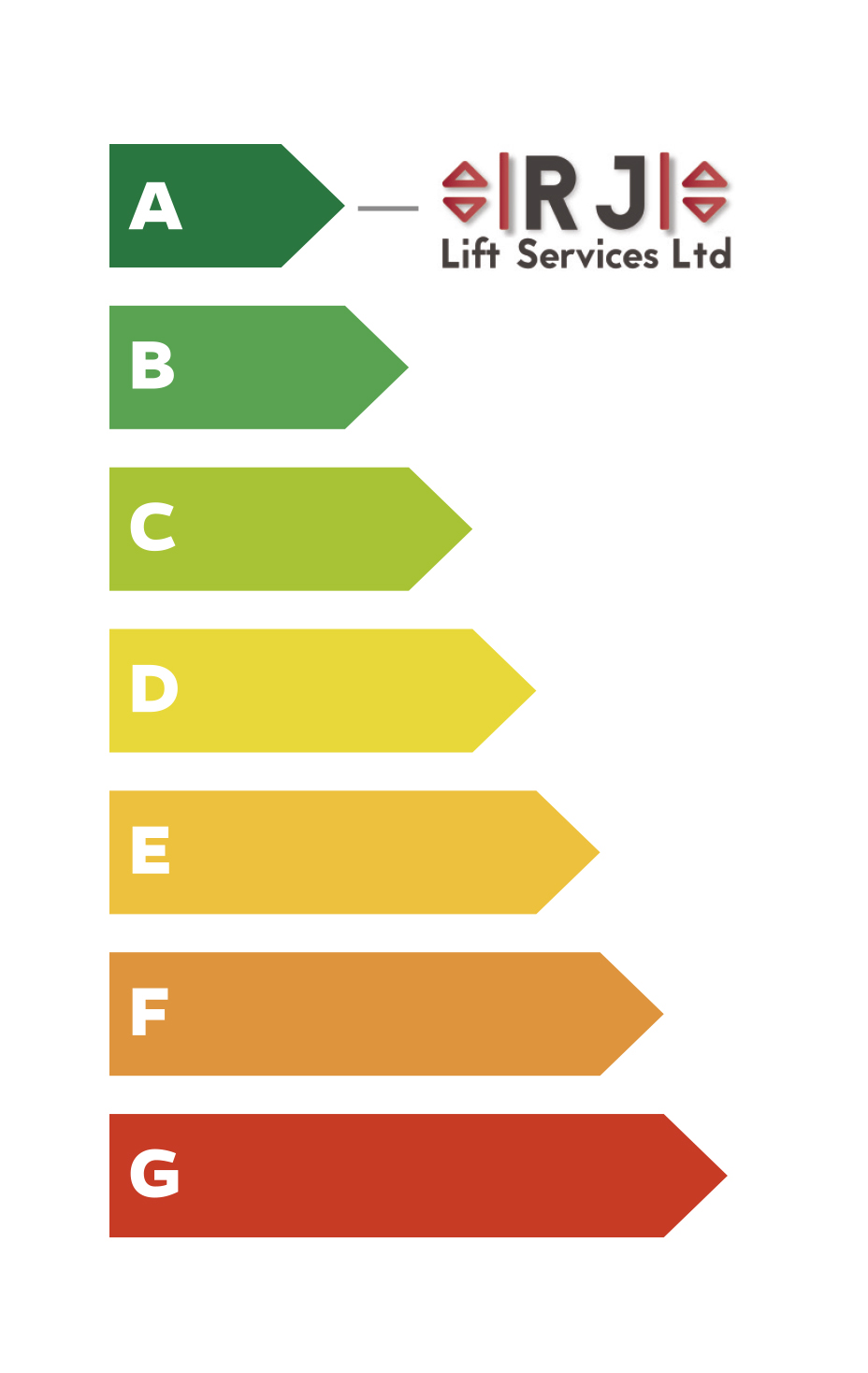 Energy rating for lifts manufactured by R J Lift Services